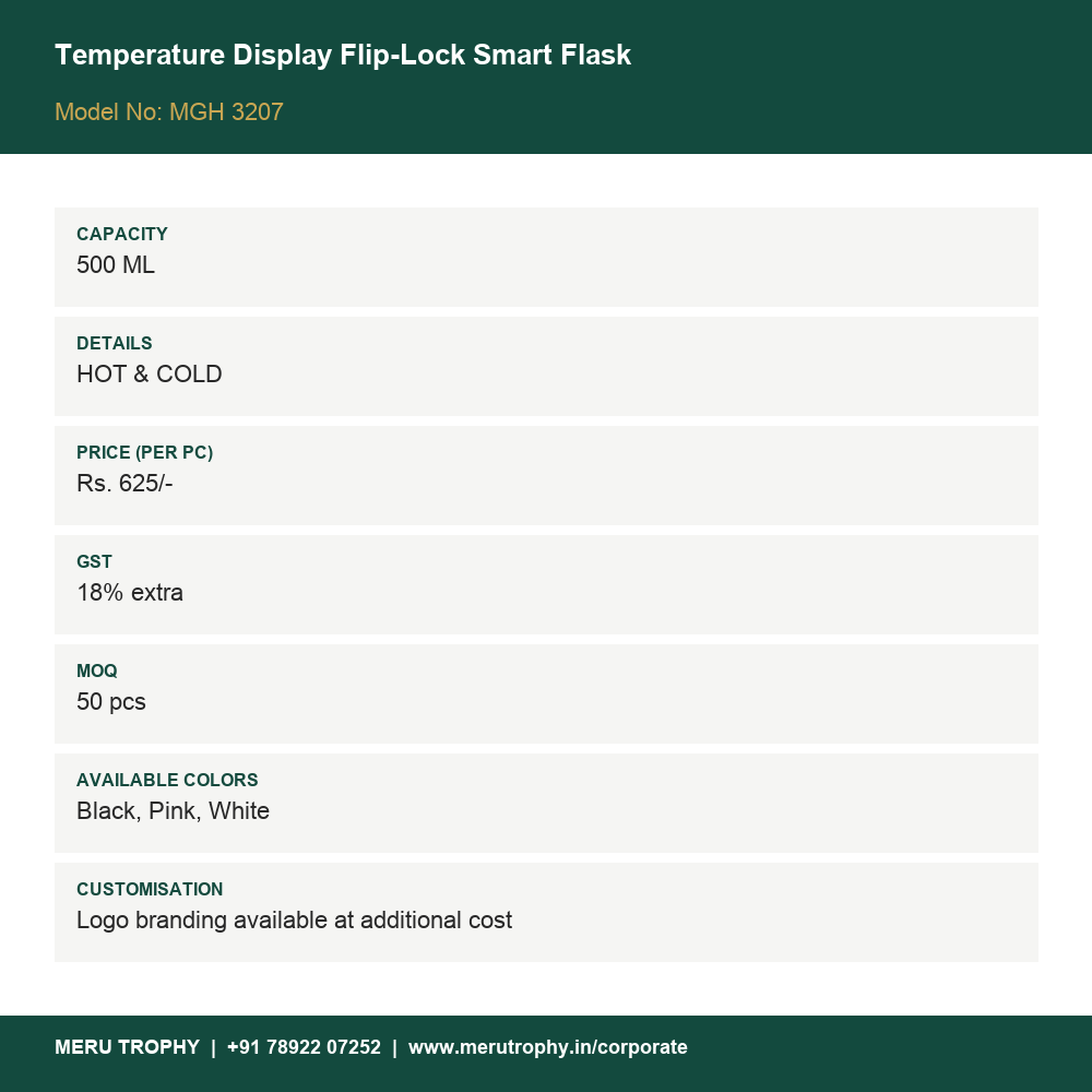 Temperature Display Flip-Lock Smart Flask - product detail card - Meru Trophy corporate gifting