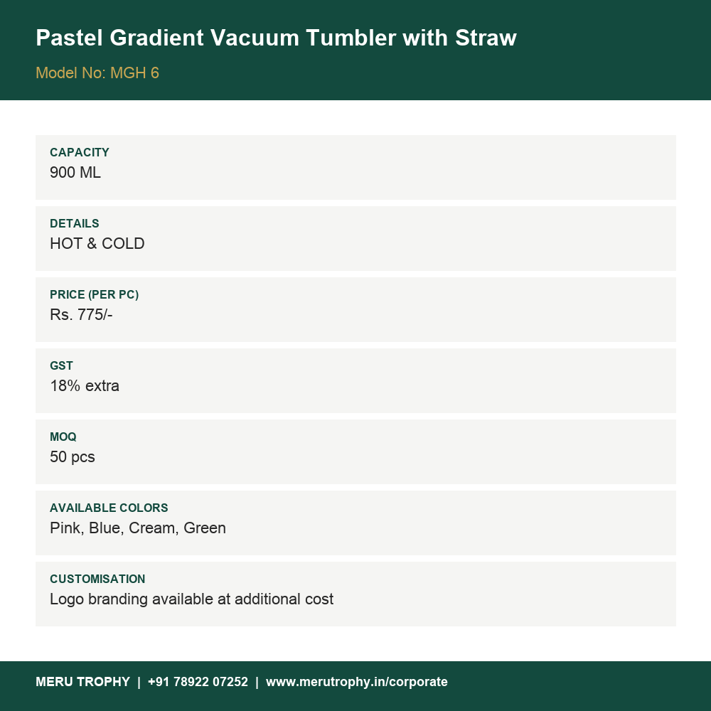 Pastel Gradient Vacuum Tumbler with Straw - product details card - Meru Trophy corporate gifting
