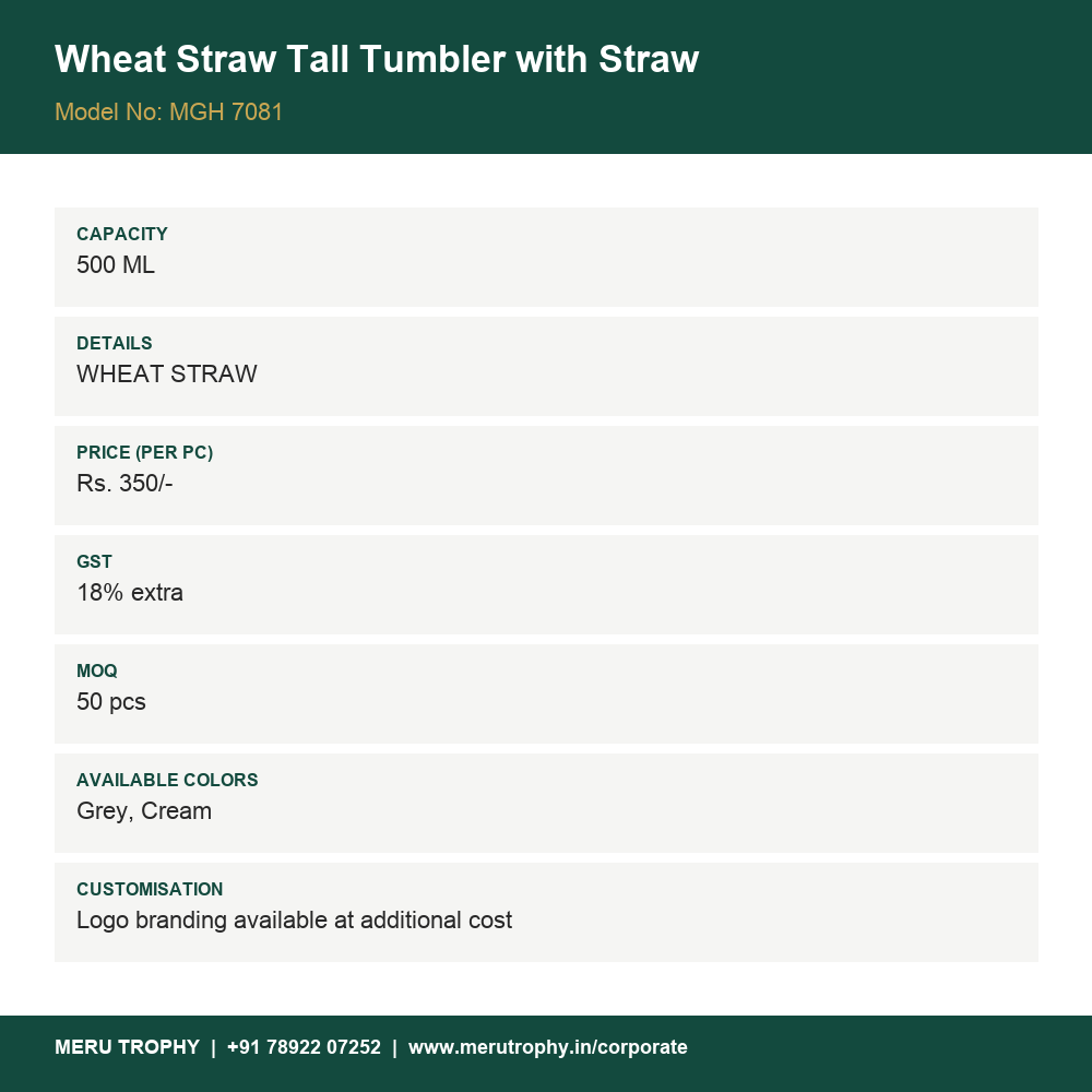 Wheat Straw Tall Tumbler with Straw - product details card - Meru Trophy corporate gifting