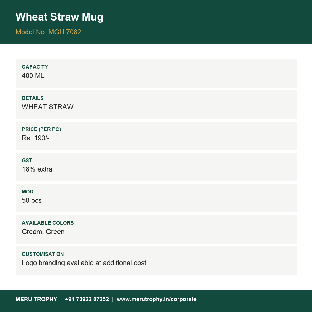 Wheat Straw Mug - product details card - Meru Trophy corporate gifting
