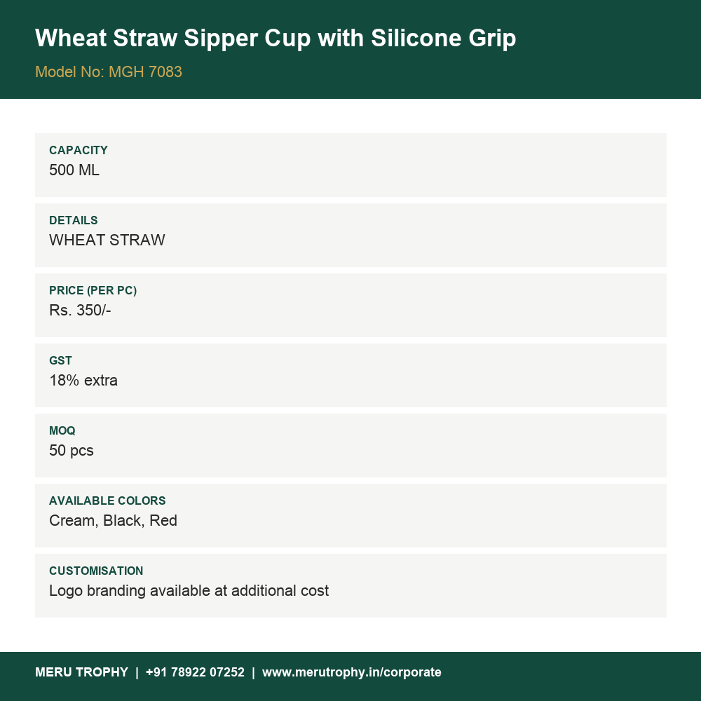 Wheat Straw Sipper Cup with Silicone Grip - product details card - Meru Trophy corporate gifting